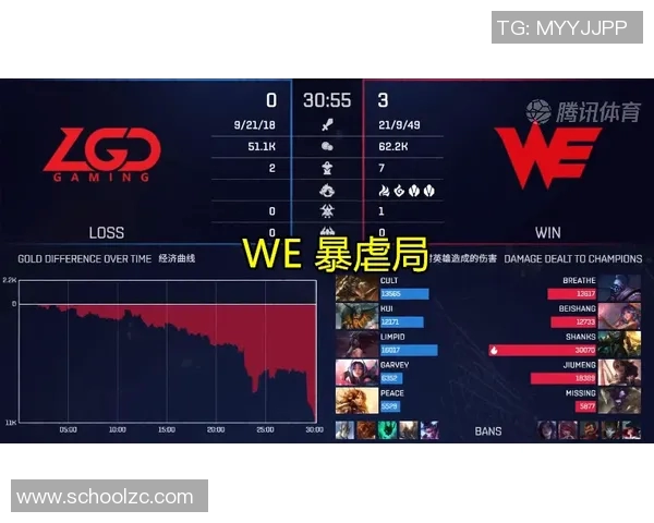 CSGO赛事热议WE战队耐力问题引发广泛讨论与关注