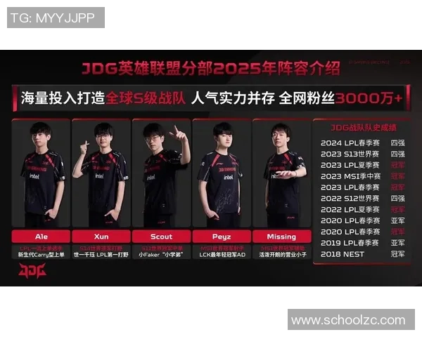 DOTA2技术排行榜揭晓JDG战队荣登第四名引发热议