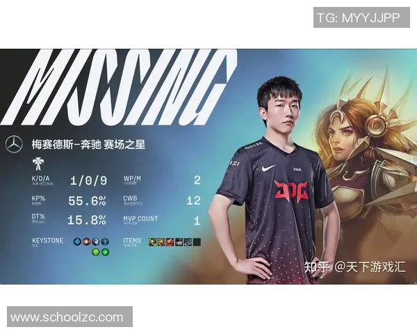 DOTA2热议焦点JDG战队意识引发玩家热烈讨论与争议